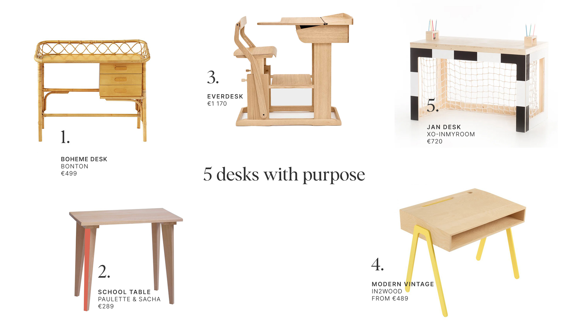 Pirouette picks of the best desks for kids