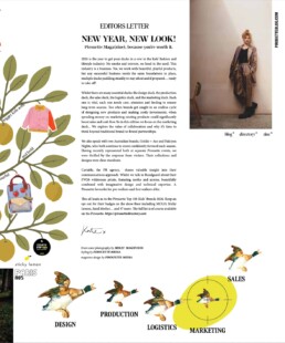 Top 100 kids brands 2026